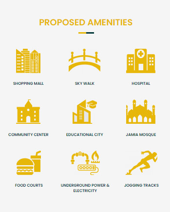 Proposed Amenities